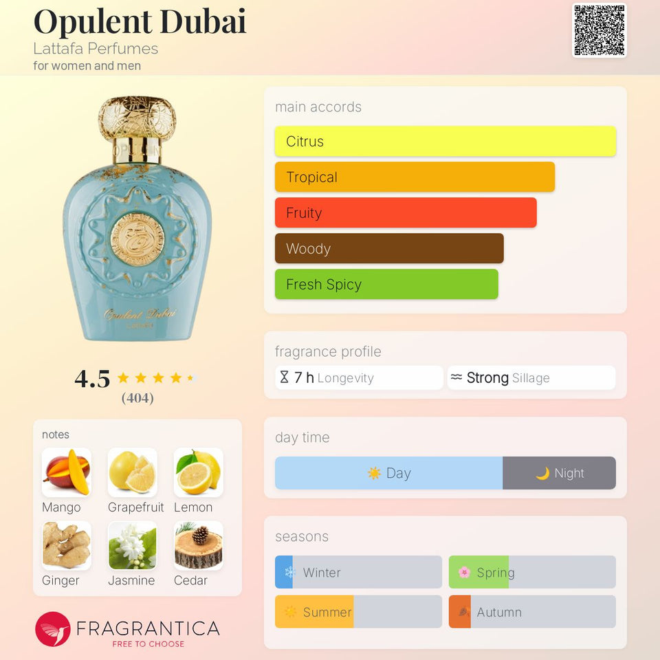 Opulent Dubai Lattafa Perfumes for women and men